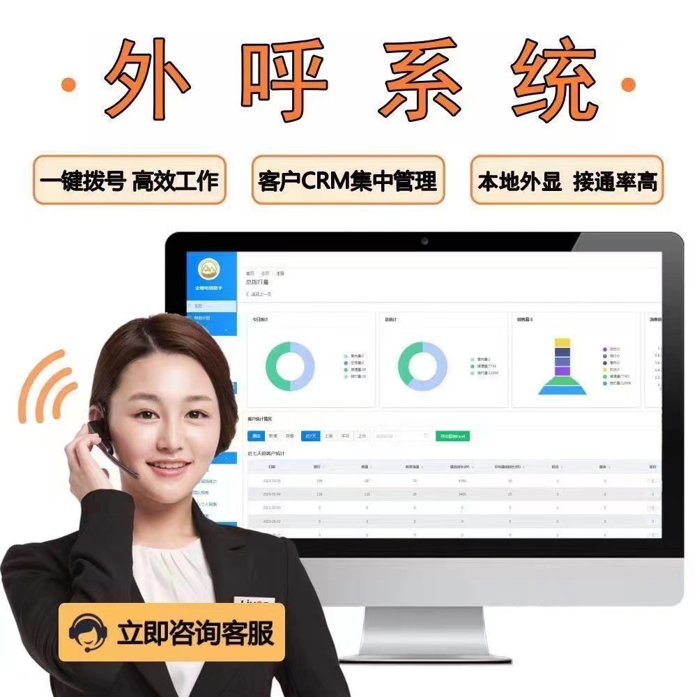Enterprise Private Outer-System Artificial CRM Recording Phone Marketing Customer Service Management Automatic Manual APP-Taobao