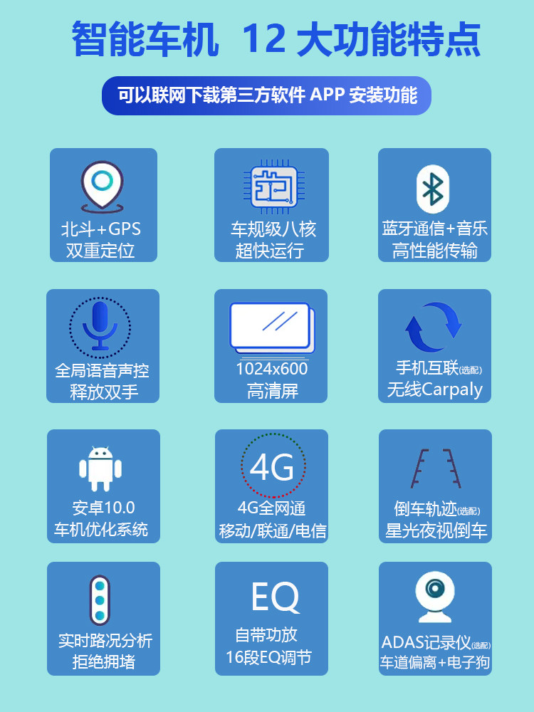 Suitable for Honda Vezel Central Control Screen High-Definition Display Car Navigation High-End Recorder Reversing Image All-In-One Device