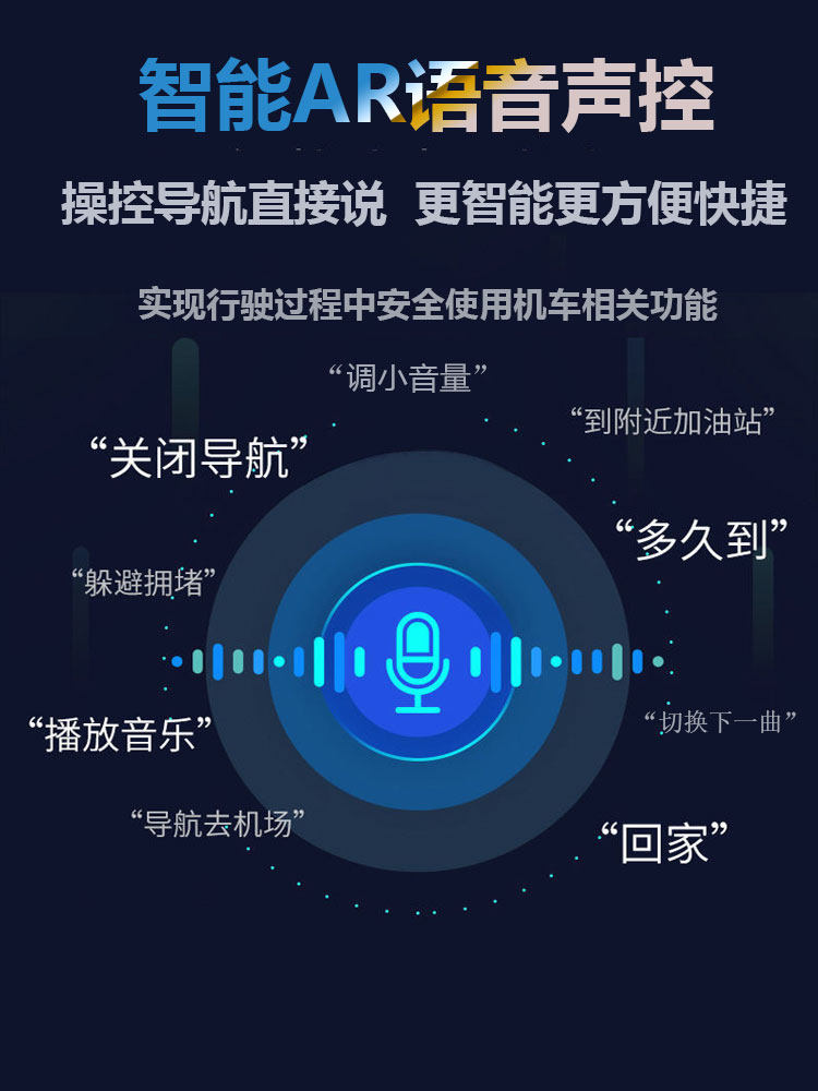 Suitable for Kia K3 Car's In-Car Central Control Display, Large Screen, Vertical Screen, Gps Navigation All-In-One Machine, Car Reversing Image