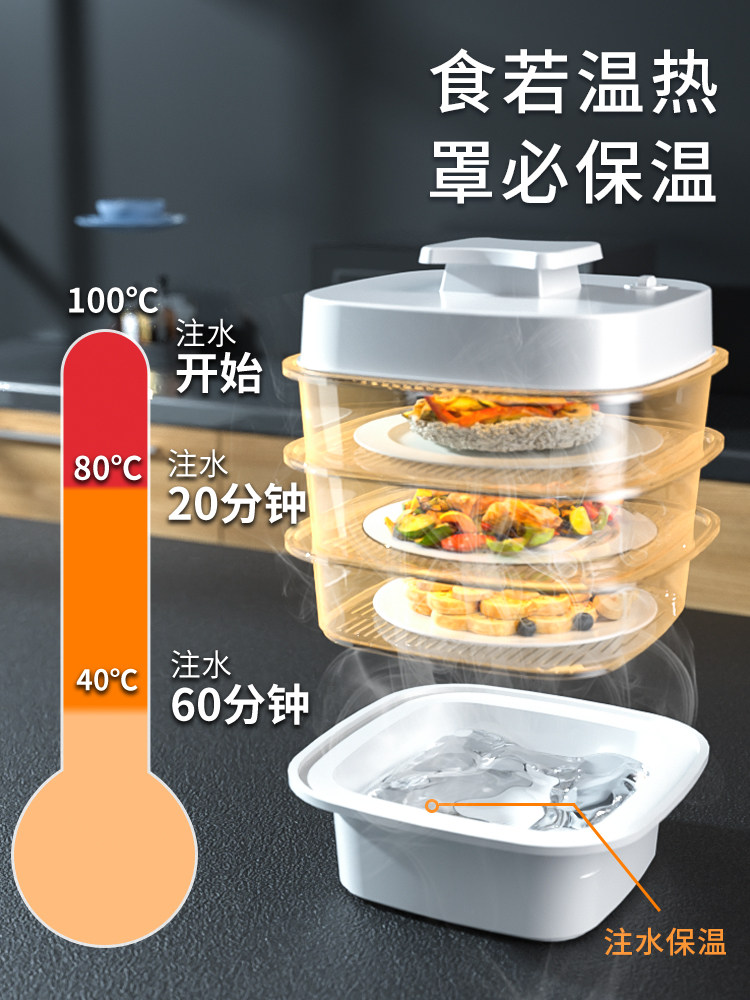 Multi-layer insulation cover kitchen cover meals Household storage dustproof table cover Winter foldable leftovers leftovers artifact