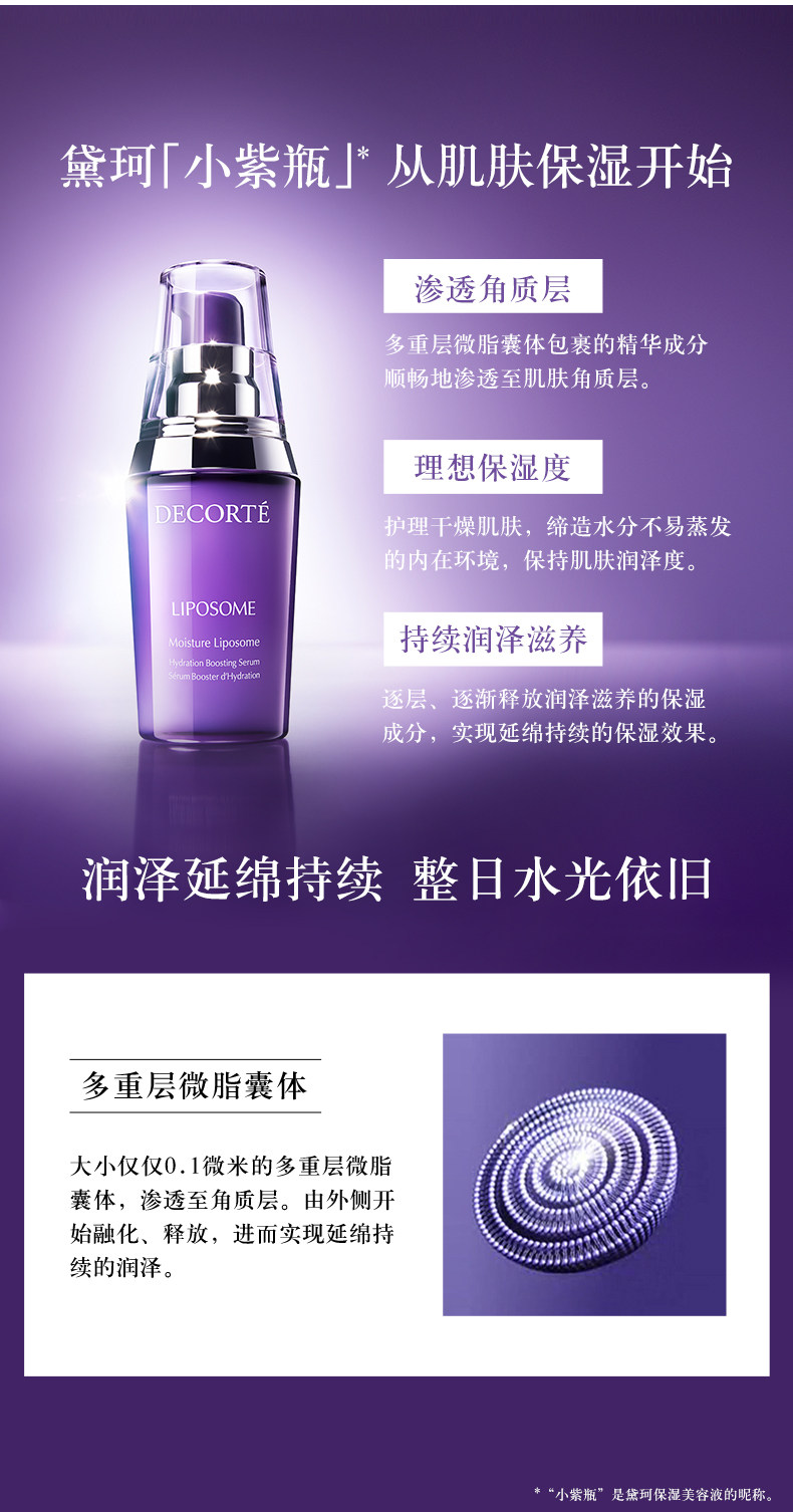 20200828-DAIKE SPP Оптимизация-DAIKE BEATY Увлажняющая линия_03.JPG