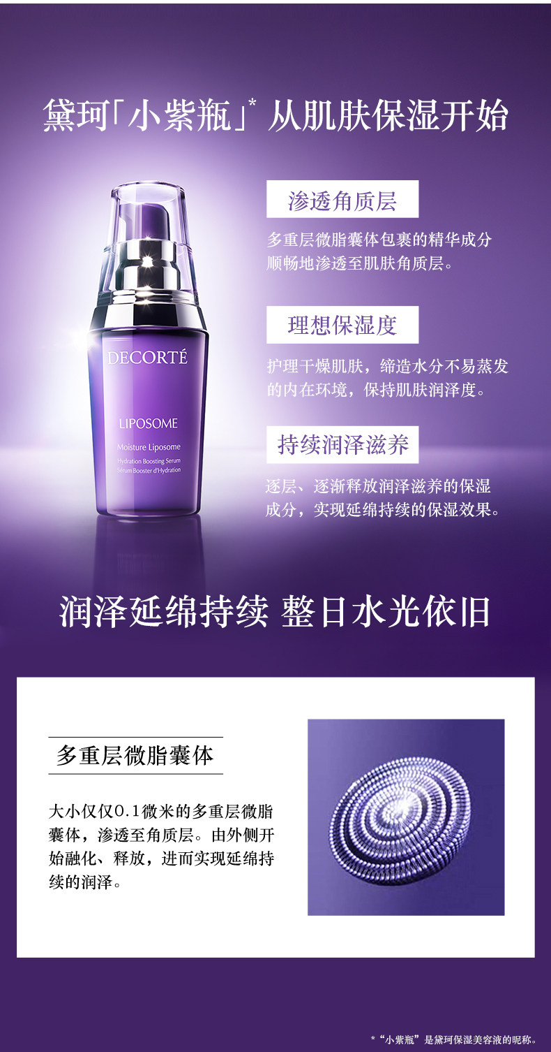 20200828-DAIKE SPP Оптимизация-DAIKE BEATY Увлажняющая линия_03.JPG