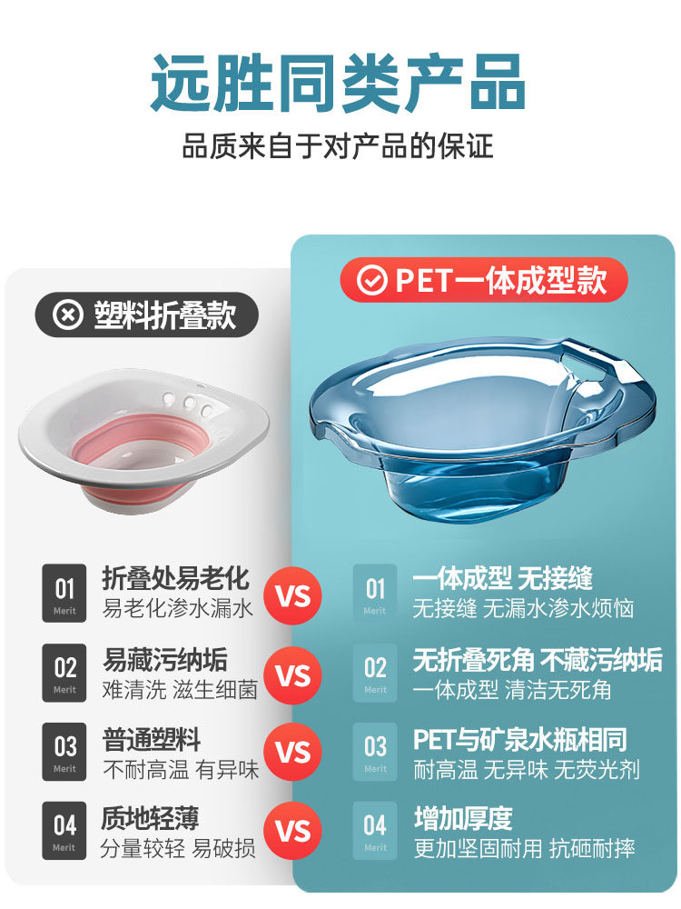 Bidet for Pregnant Women, No Need to Squat, Hemorrhoid Relief for Men, Special Steaming Toilet Basin for Women, Postpartum Care Tool