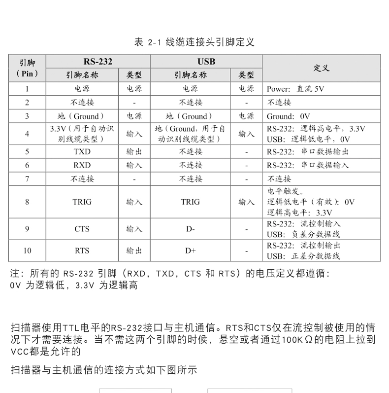 MINDEO ES4650 nhúng mô-đun quét mã một hai chiều dây chuyền lắp ráp cố định máy quét mã công nghiệp