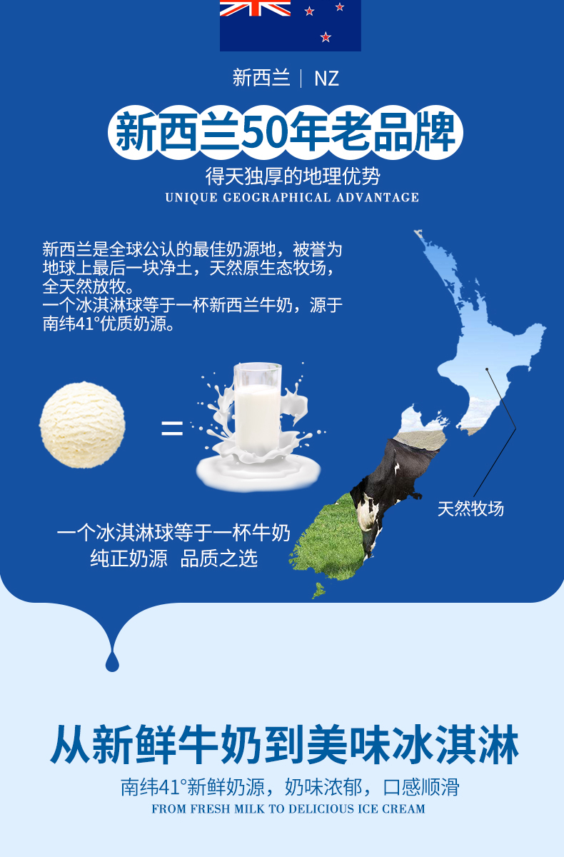 新西兰Much Moore 玛琪摩尔 芒果百香果冰淇淋 2L大桶装 图2