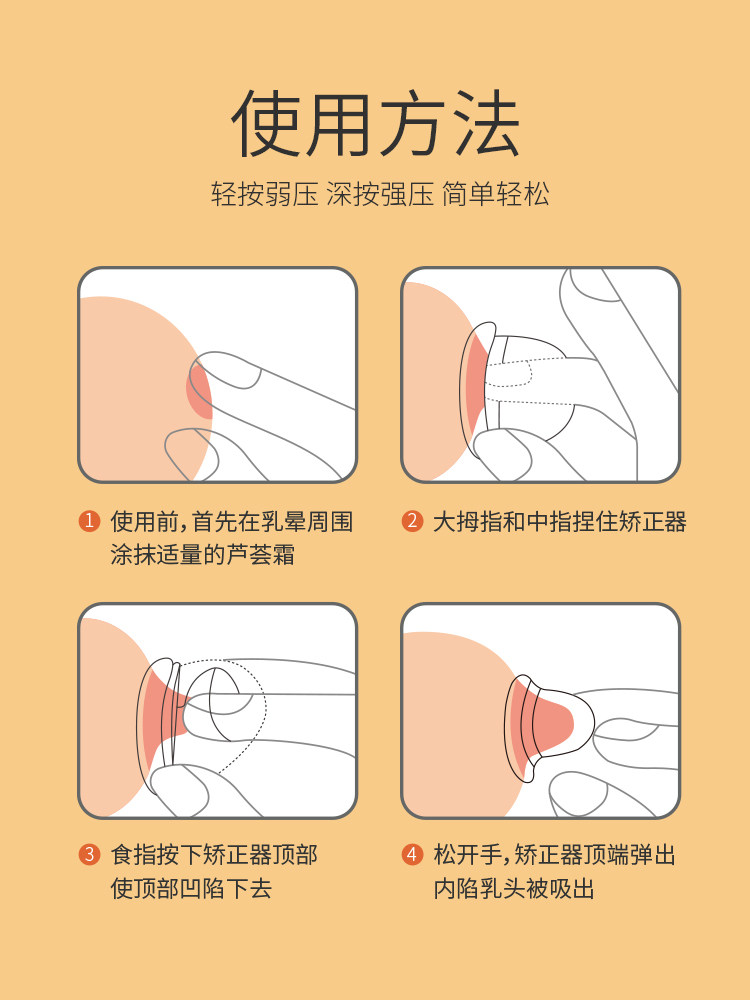 Nipple Corrector for Pregnant and Postpartum Women with Underdeveloped, Inverted, Flat, Short, or Retracted Nipples