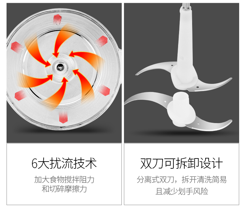 荣事达 多功能电动绞肉机 搅碎机 2斤标准容量 图27