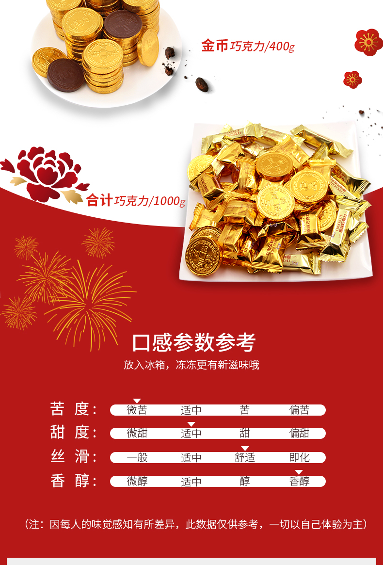 真巧 金币金条金砖 巧克力组合 1000g 图2