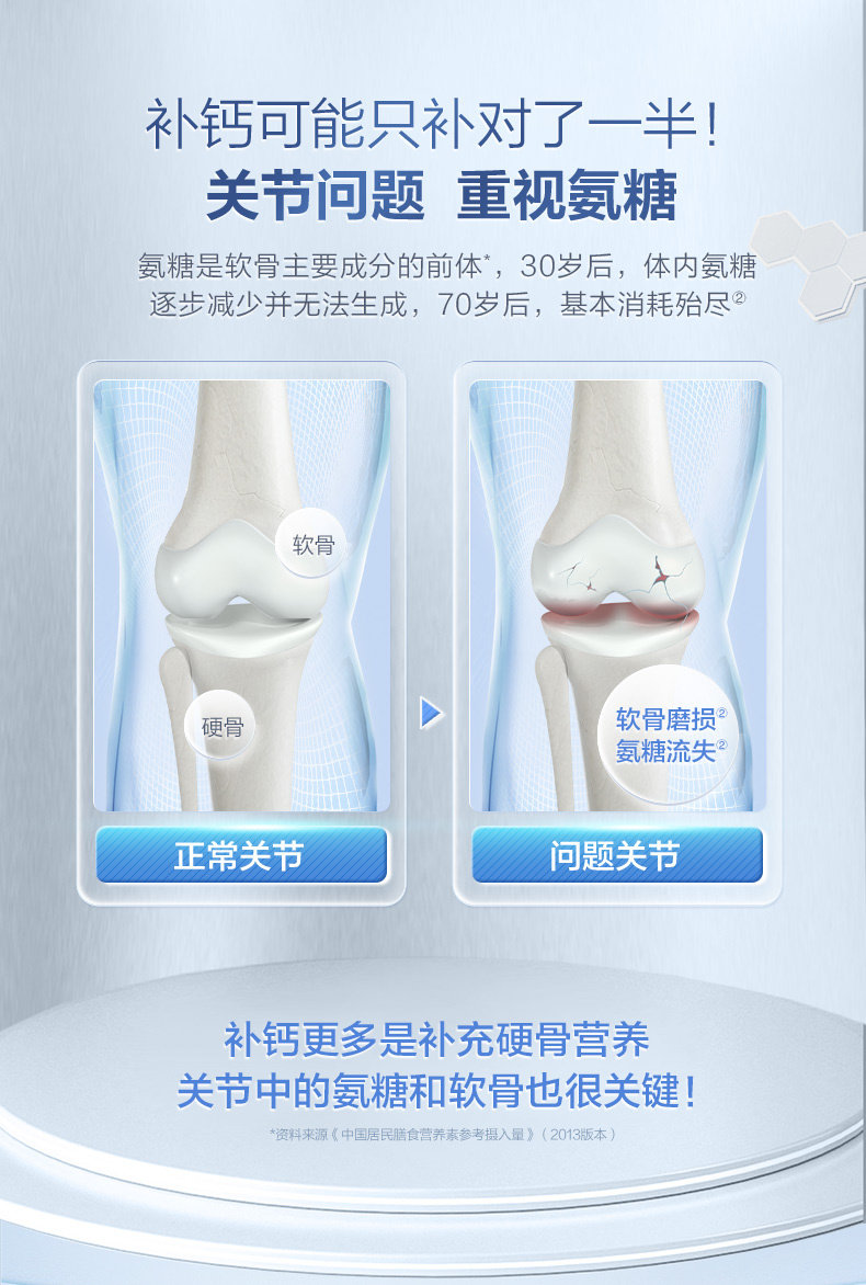 健力多蓝氨糖钙片成人补钙4瓶+黄金礼袋装