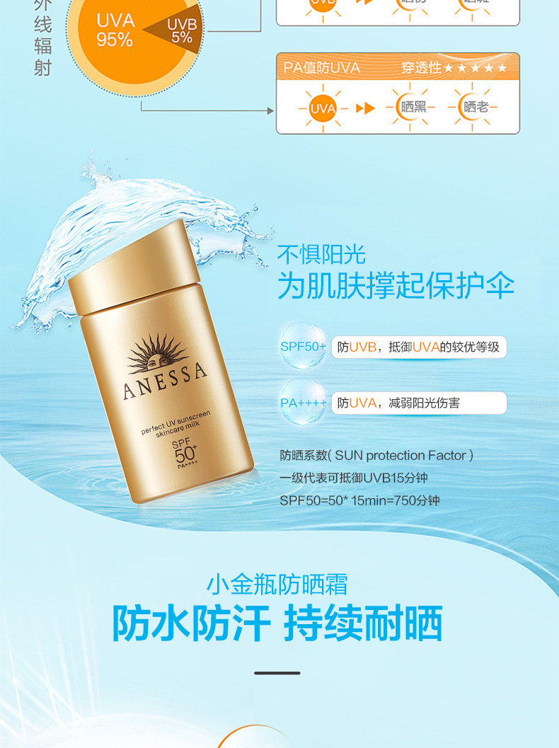 资生堂旗下，日本进口：60ml ANESSA安热沙 金瓶安耐晒防晒乳 SPF50+ PA++++ 98元包邮 值值值-买手聚集的地方