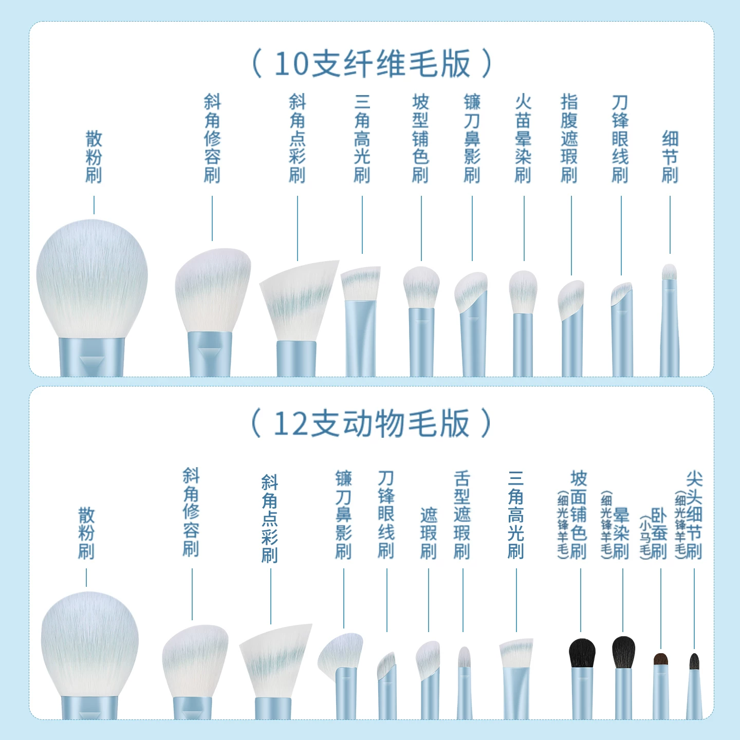 LADES/蓝蒂丝 Brush, set, face blush, concealer for contouring, 10 pieces