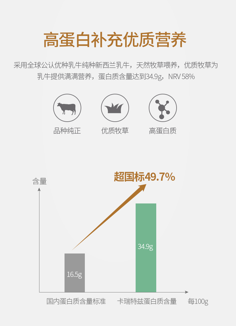 卡瑞特兹新西兰进口牛奶粉