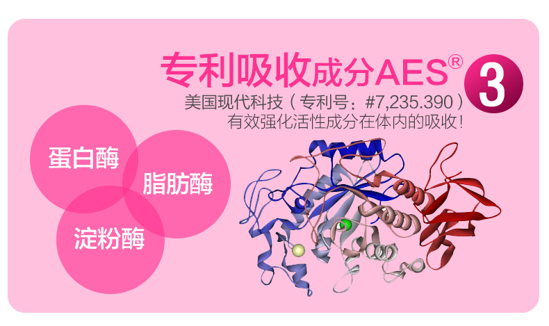 Sản phẩm chăm sóc sức khỏe mãn kinh Ucraina phụ nữ điều hòa estrogen, đổ mồ hôi đêm, bốc hỏa, yên tĩnh, ngủ, ngủ - Thức ăn bổ sung dinh dưỡng viên vitamin e