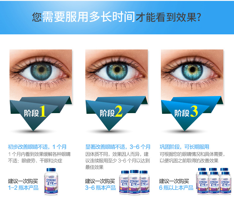 Ukrain hai chai] chăm sóc mắt lutein làm giảm mệt mỏi thị giác bằng sáng chế Hoa Kỳ nhập khẩu các sản phẩm chăm sóc sức khỏe - Thức ăn bổ sung dinh dưỡng thực phẩm chức năng collagen