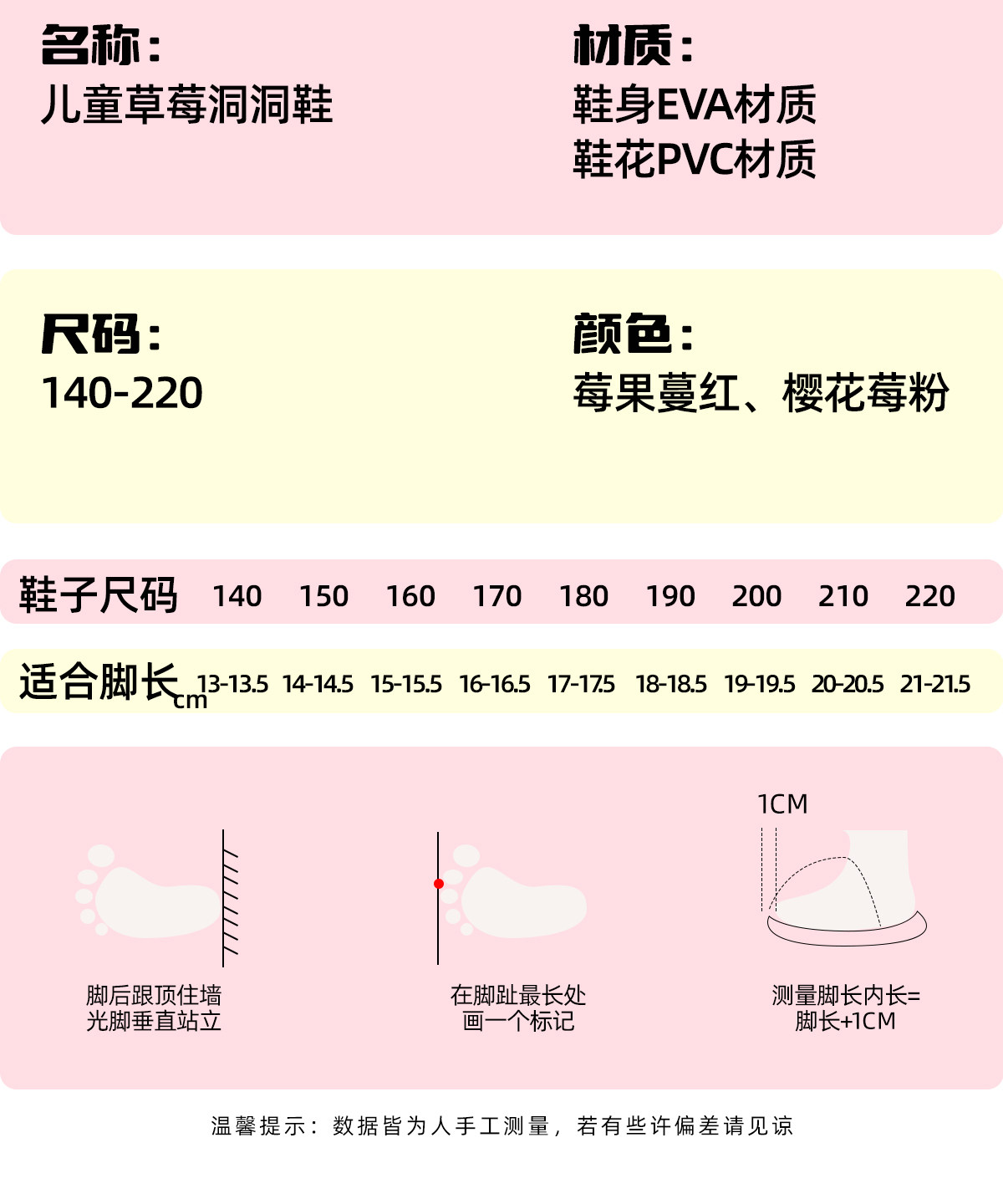 latetime可爱草莓洞洞鞋儿童拖鞋男女童夏季外穿2026新款宝宝凉拖 — 12