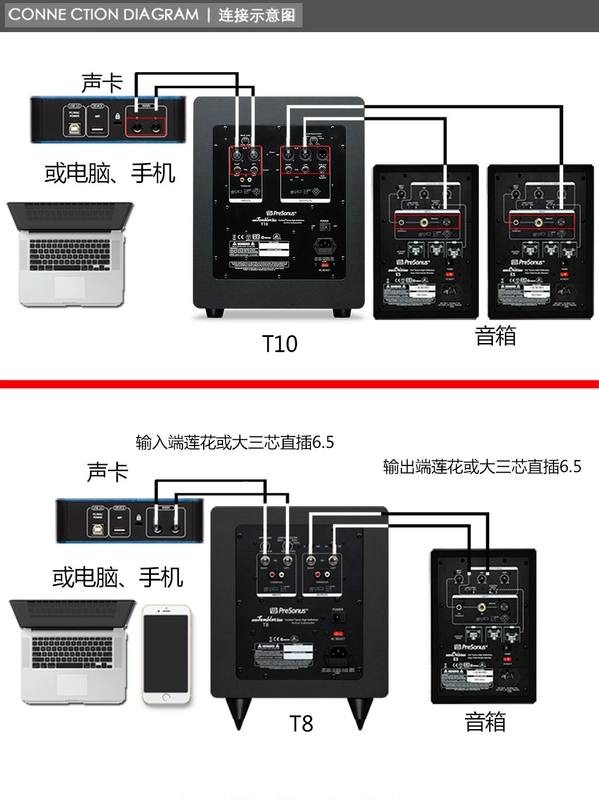 Loa siêu trầm dành cho gia đình ngoài trời PreSonus Temblor T8 T10 - Loa loa