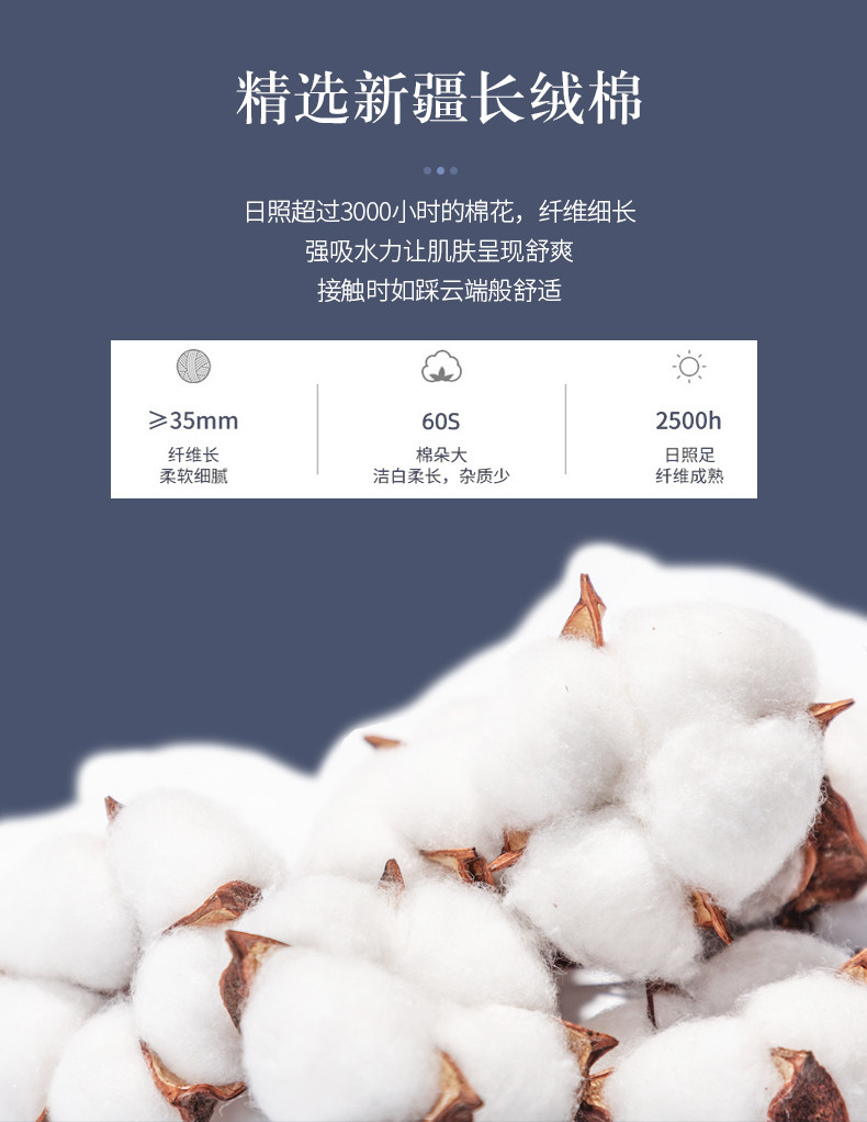 HOTEL高端酒店布草床上用品套件全棉贡缎纯白色被套床单详情2