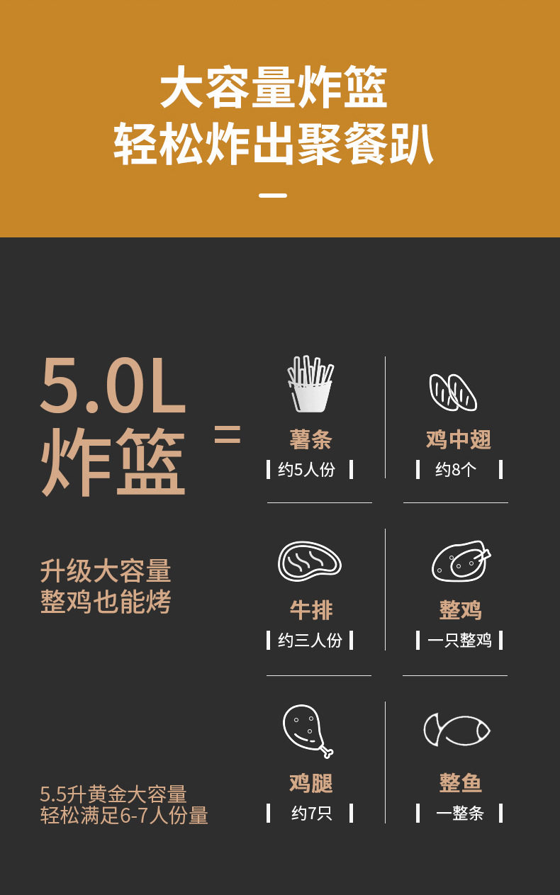 WeChat Picture_20220427211851_02_02