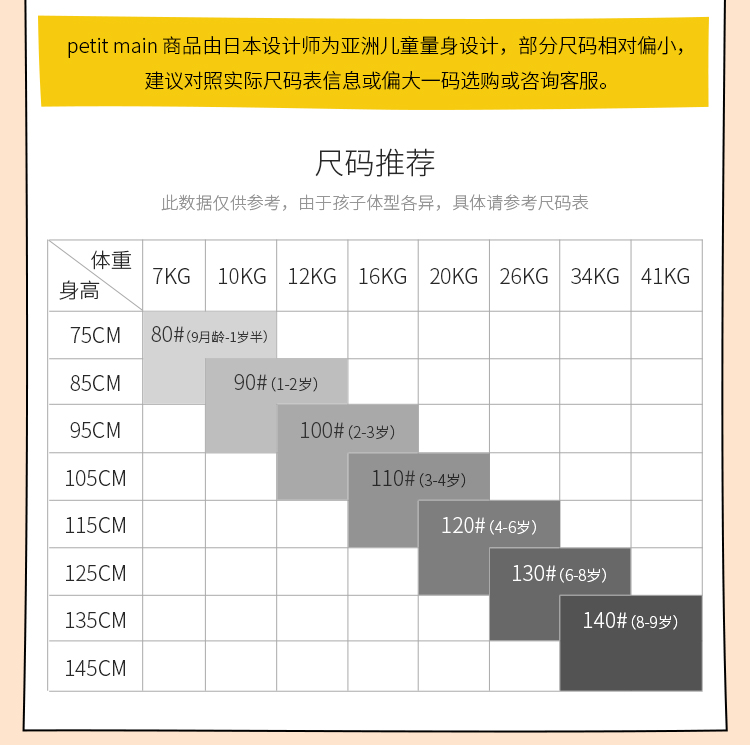 史努比联名 日本人气款 petitmain  时尚撞色 摇粒绒棒球衫 图11