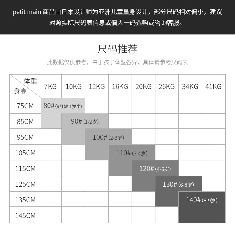 日本人气品牌 petitmain 儿童时尚绞花保暖毛衣 图8
