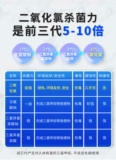 Фишерман рекомендует Huaxing'an к диоксидной хлорохроме, рыбная аквариума аквариум -аквариум дезинфекция аквариум -аквариума стерилизации.