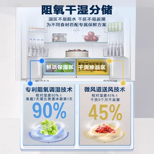 Haier 510L French-Style Multi-Door Four-Door Ultra-Thin Embedded Large-Capacity Household First-Level Inverter White Frost-Free Refrigerator