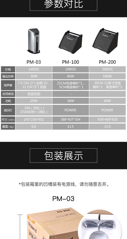 Loa trống Roland Roland Trống loa PM-03 PM100 PM-200 - Loa loa loa samsung t420