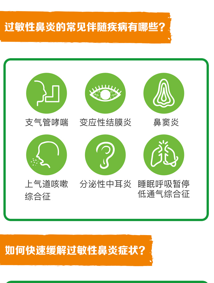 雷诺考特 布地奈德鼻喷雾剂 120喷 治疗过敏性鼻炎 图8