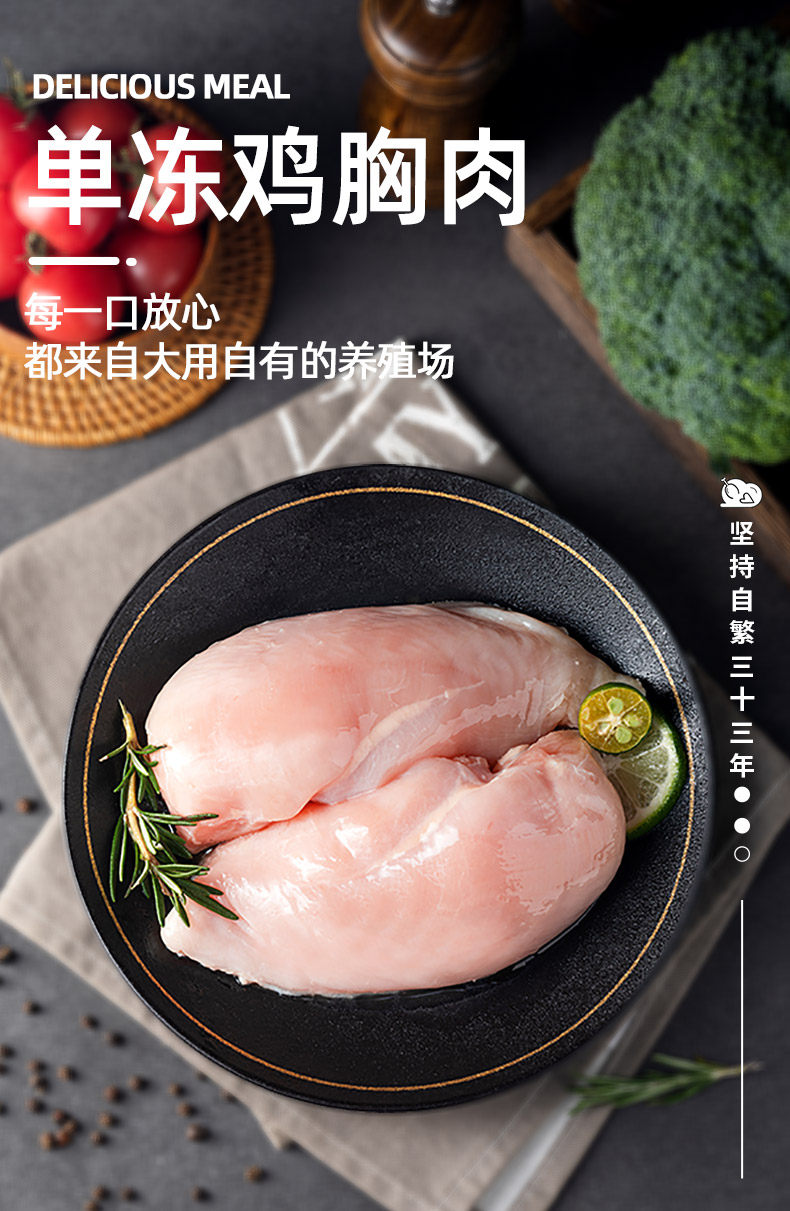 肯德基供应商 大用 新鲜冷冻鸡胸肉 6斤 图1