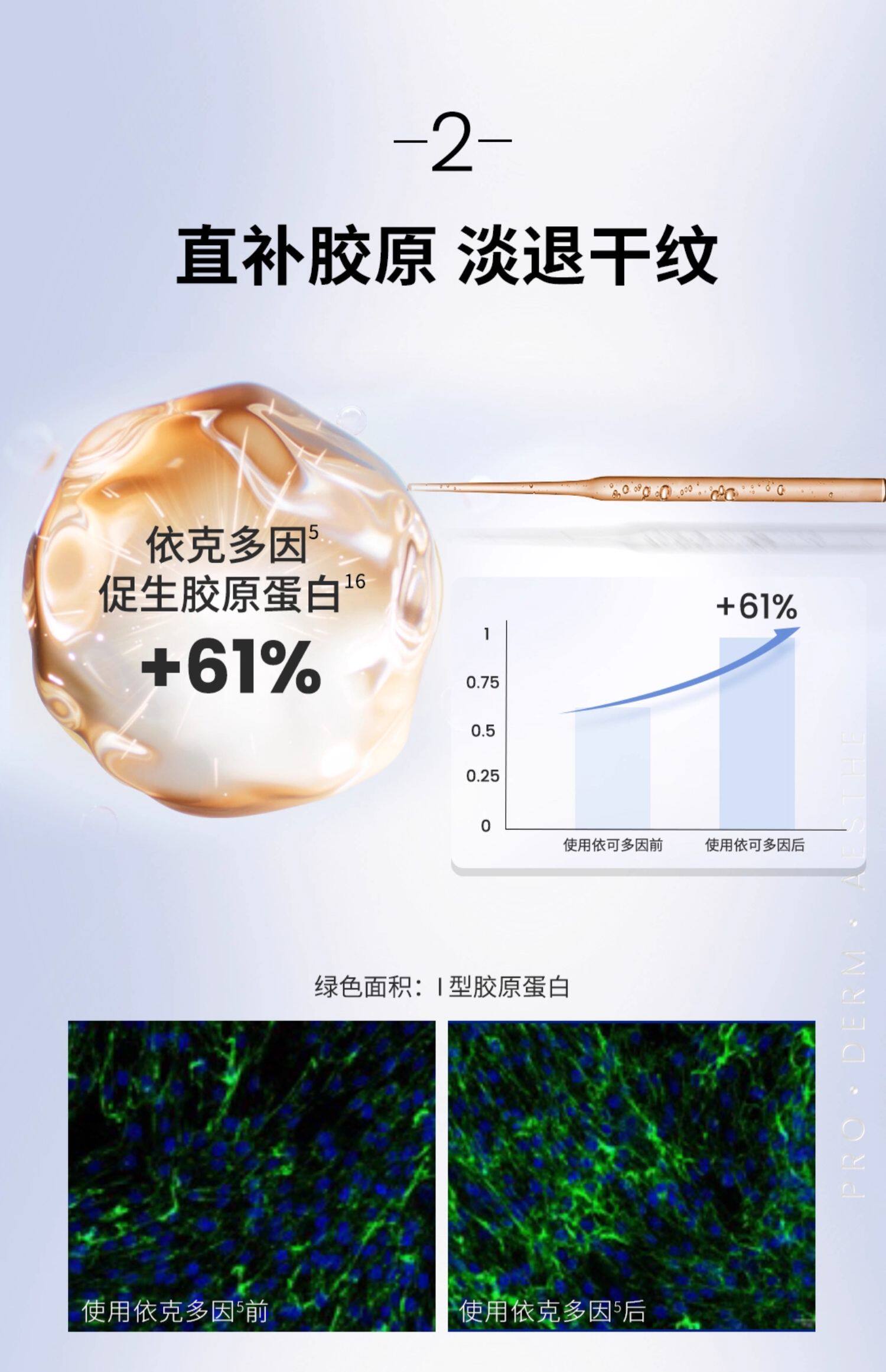 【香港直效郵件】 韓國 AHC 愛與純水光水乳保養套裝 爽膚水130ml+乳液100ml 淡紋緊緻 深層保濕 提亮膚色 含玻尿酸+B5【抗初老套裝】