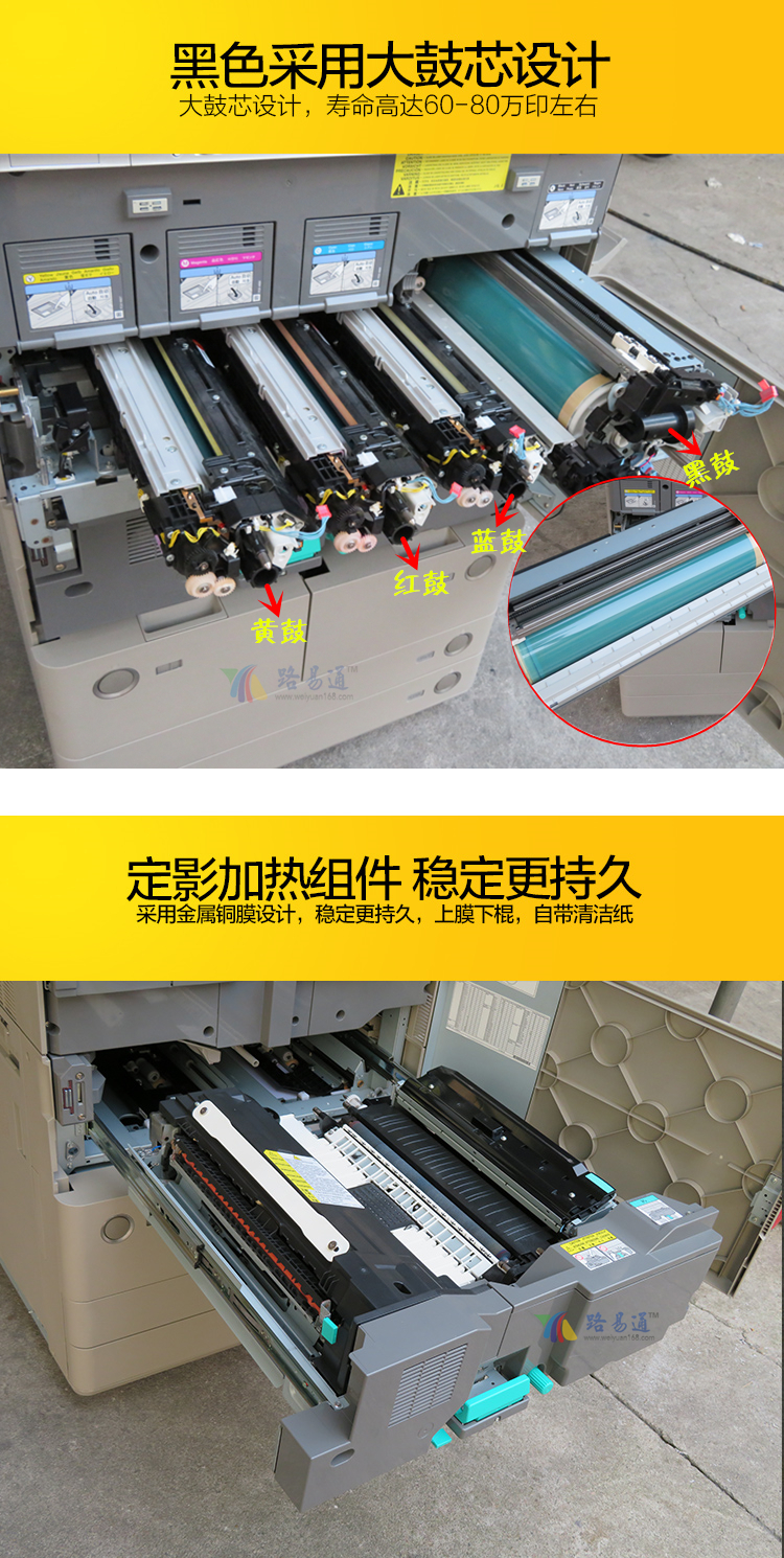 Máy photocopy kỹ thuật số màu đen và trắng Canon C7065 9075 9280 hai mặt