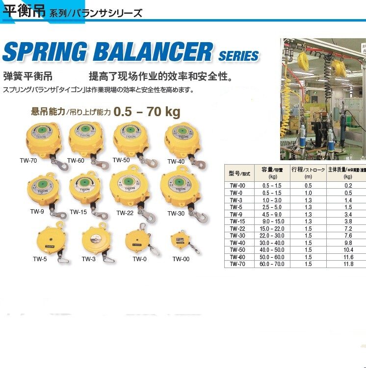 NITTO KOHKI Original NITTO Co, Ltd Balancer TW-3 High-power batch hook TW-3 balance crane