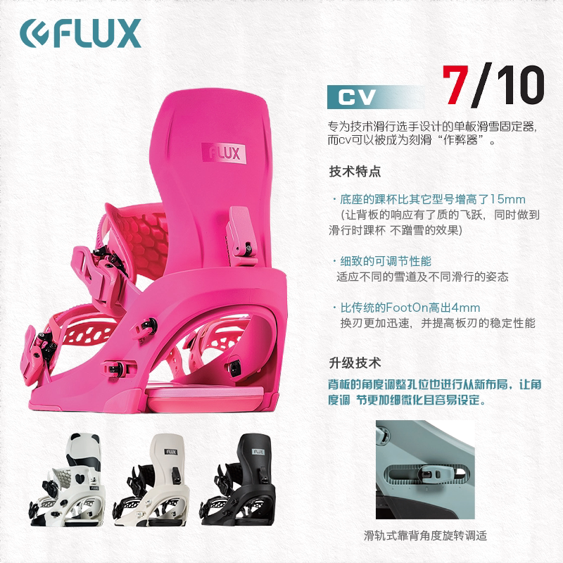 FLUX固定器：解锁单板滑雪新境界，CV刻滑DS全能进阶XF平花固定器详解-单板固定器-淘宝百科网