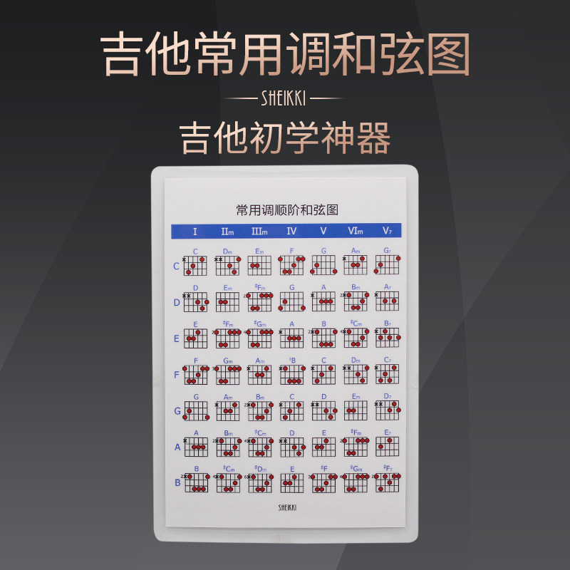 吉他常用调顺阶和弦指法图解初学自学习乐理练习工具速查表大全