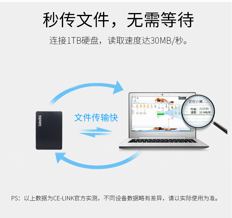 CableCreation cáp mở rộng USB sạc nam mở rộng dòng dữ liệu nối nhôm của người mẹ 0,5 m 1 m 2 m 3 m điện thoại bàn phím chuột U-tốc độ thẻ máy tính USB2.0 - USB Aaccessories quạt cầm tay miniso