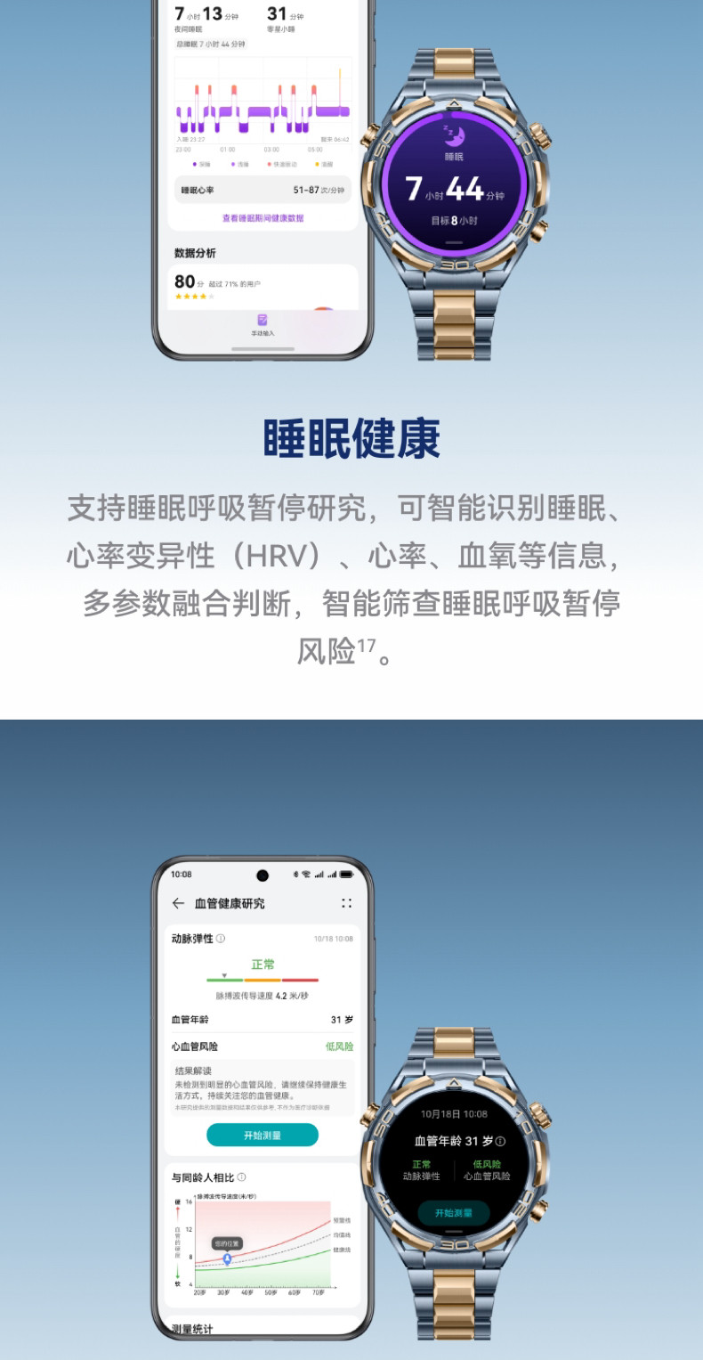 HUAWEI WATCH ULTIMATE DESIGN非凡大师蓝宝石黄金智能腕表黄金表双向北斗卫星电话探险插图19