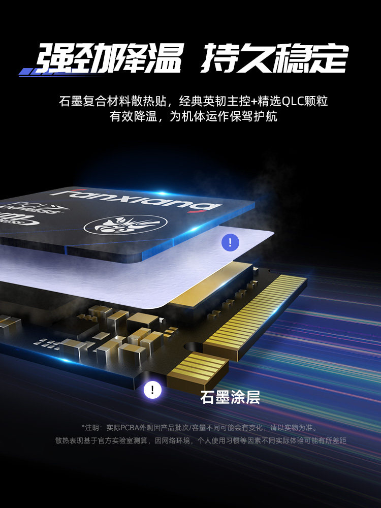 Fanxiang S530Q Solid State Drive 2230m.2 Interface Pcie3.0 Small Size 2230 Solid State Drive 1t