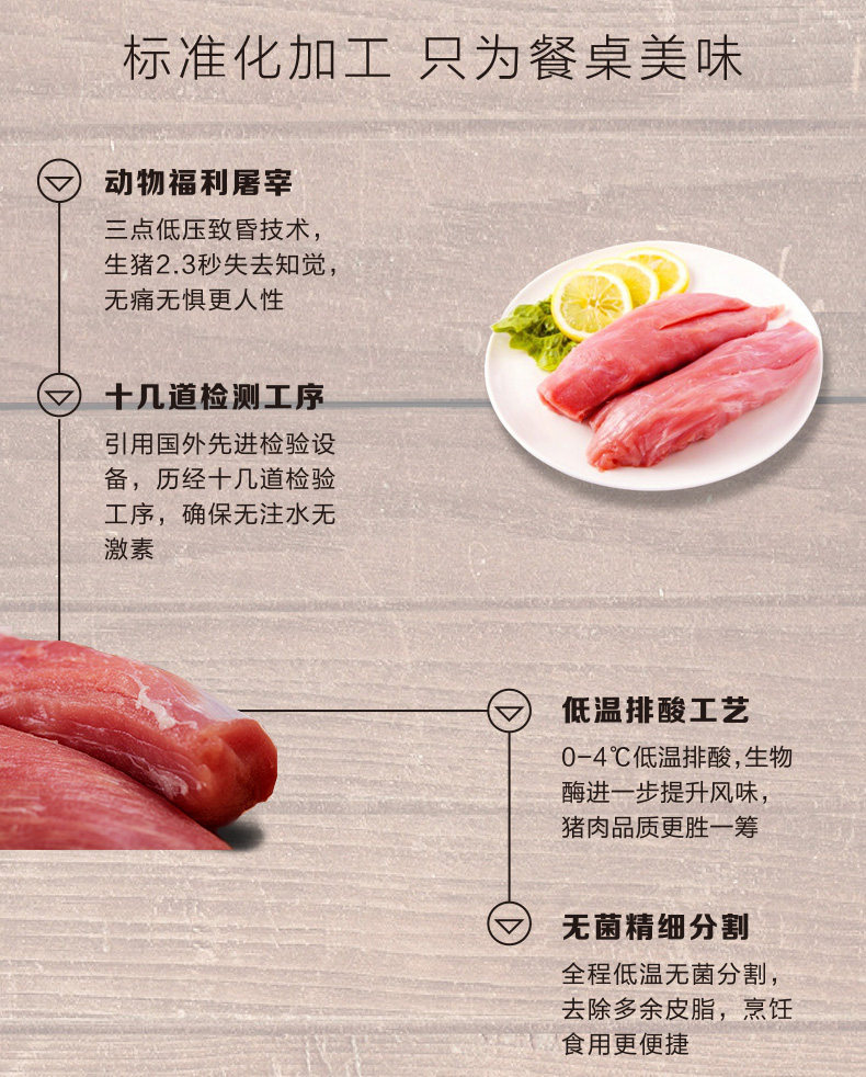 华正 原生态猪肉里脊 700g 图5