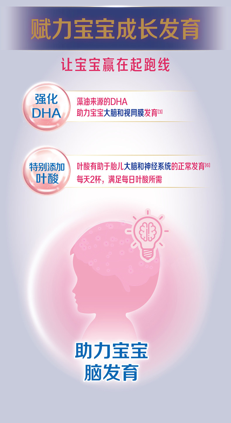 【官方旗舰店】飞鹤星蕴孕妇奶粉怀孕早中晚期含DHA奶粉700g*1罐 — 5