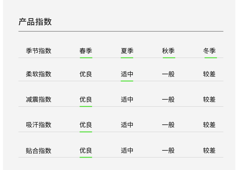 小米生态链 芯迈 软木鞋垫 缓震除臭 图21