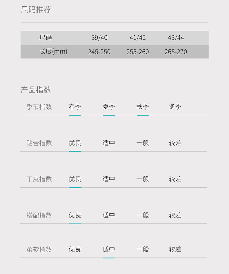 小米生态链 芯迈 男子休闲人字拖 TR舒适鞋底 图12