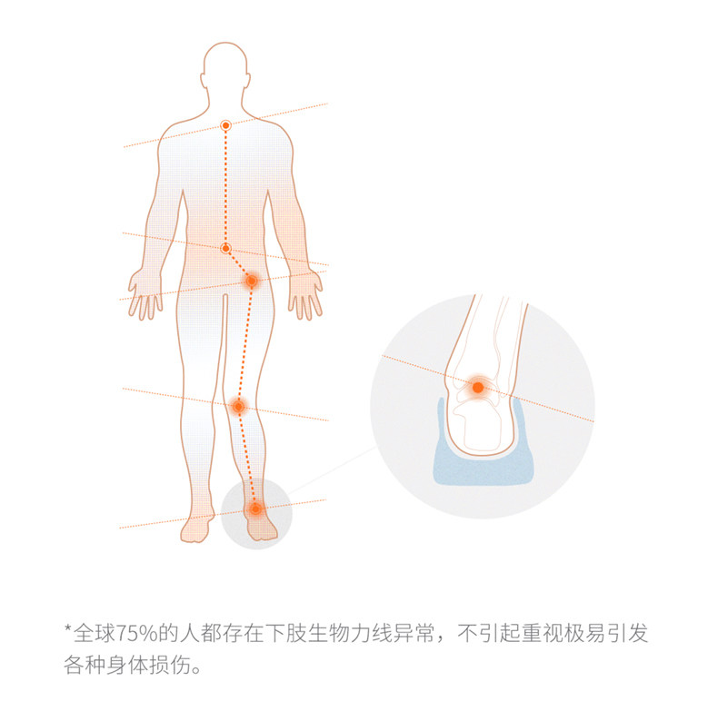 小米生态链 芯迈 天丝裸足休闲鞋 图21