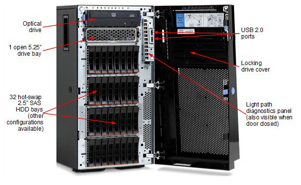 IBM Служба x3500M4 7383II1 E5-2603V2 8GB M5110 2*300G общенациональная гарантия IBM