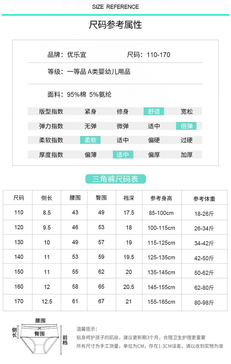 A类品质 优乐宜 女童 纯棉内裤 4条 图5