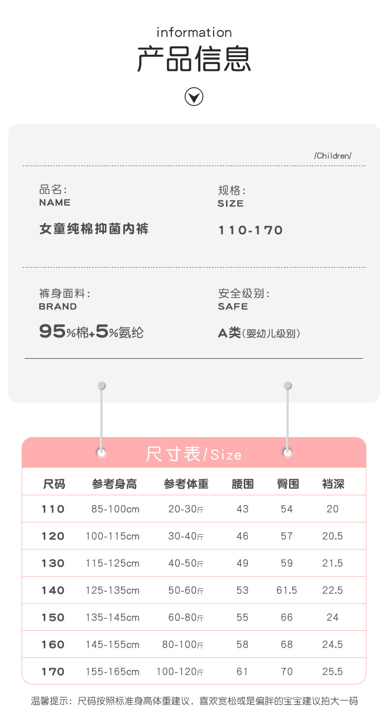 女童内裤儿童a类棉夏季薄款三角裤小女孩宝宝透气抗菌底裤不夹PP — 11