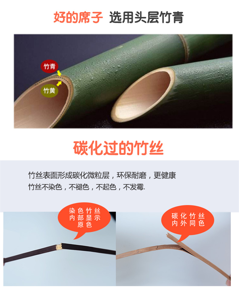 Mùa hè trông biết thảm giường mat 1,5m cộng với 1,8 lần 1.2m dày mat mat đơn hoặc kép ký túc xá sinh viên - Thảm mùa hè chiếu cao su non