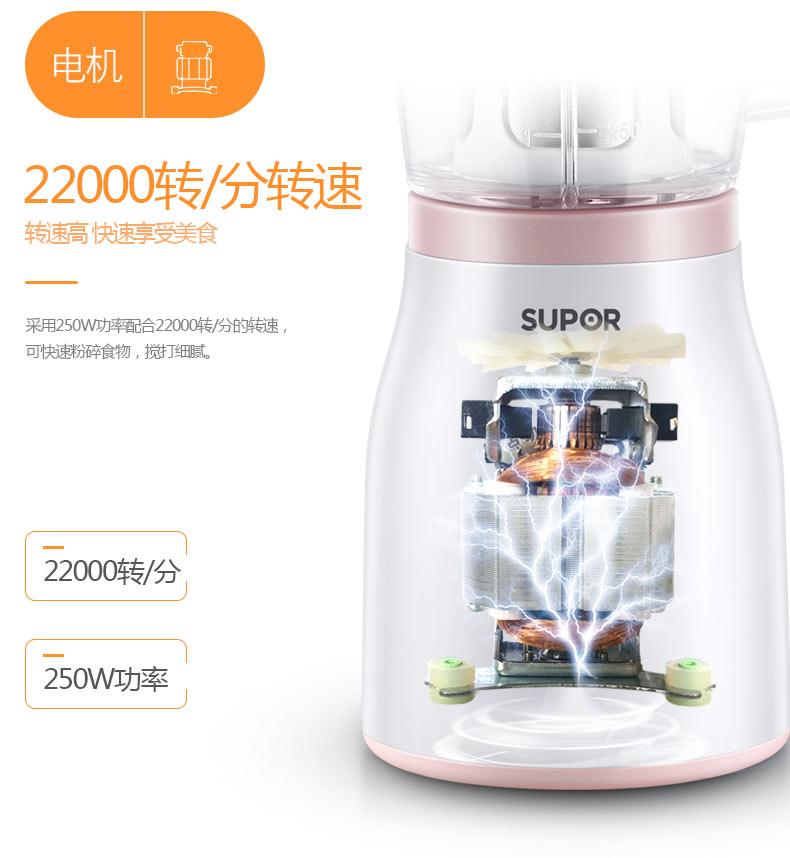máy ép chậm ranbem Máy ép trái cây Supor nhà máy chiên sữa đậu nành tường bị hỏng đa chức năng trộn máy thực phẩm xay thịt xay - Máy ép trái cây máy xay cầm tay mini