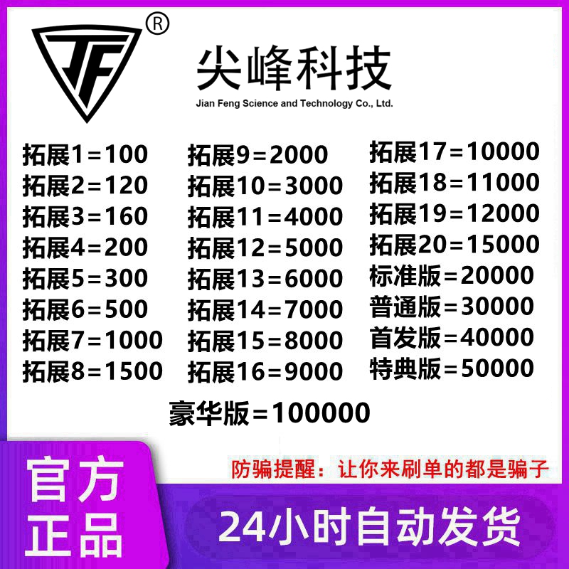 Automatically Issue Blocks 100 160 200 300 500 1000 1500 2000 3000 5000 10000