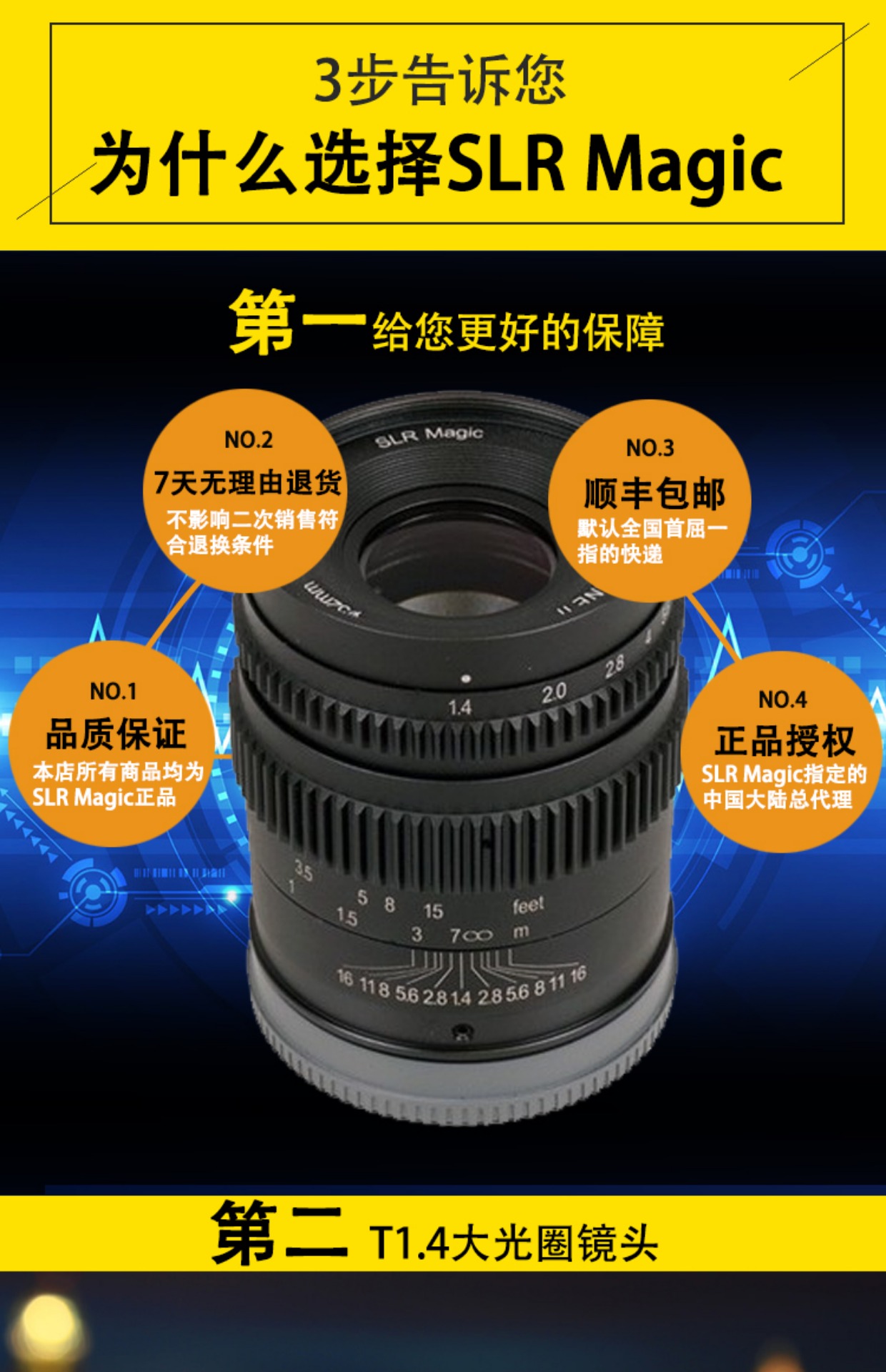 Slr Magic 35mmT1.4 khẩu độ lớn phim micro camera đơn cố định ống kính tiêu cự GH5 BMPCC4K