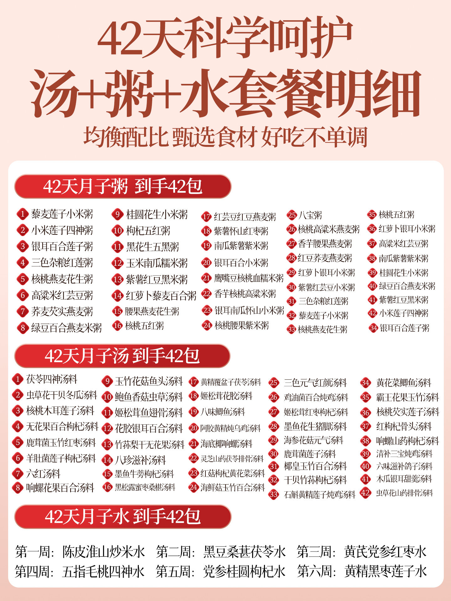 [Postpartum Meal Recipes] Postpartum Meal 42-Day Soup Pack Postpartum Package for Recovery and Care after Natural or Cesarean Birth and Breastfeeding